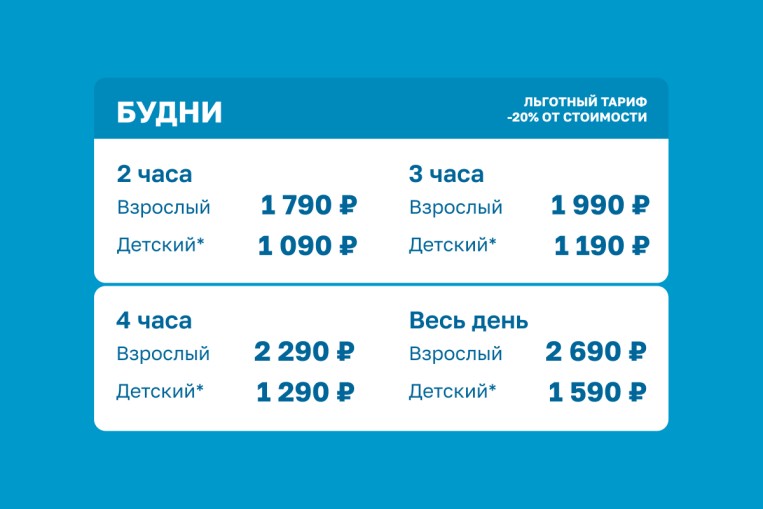 Разовые посещение после открытия